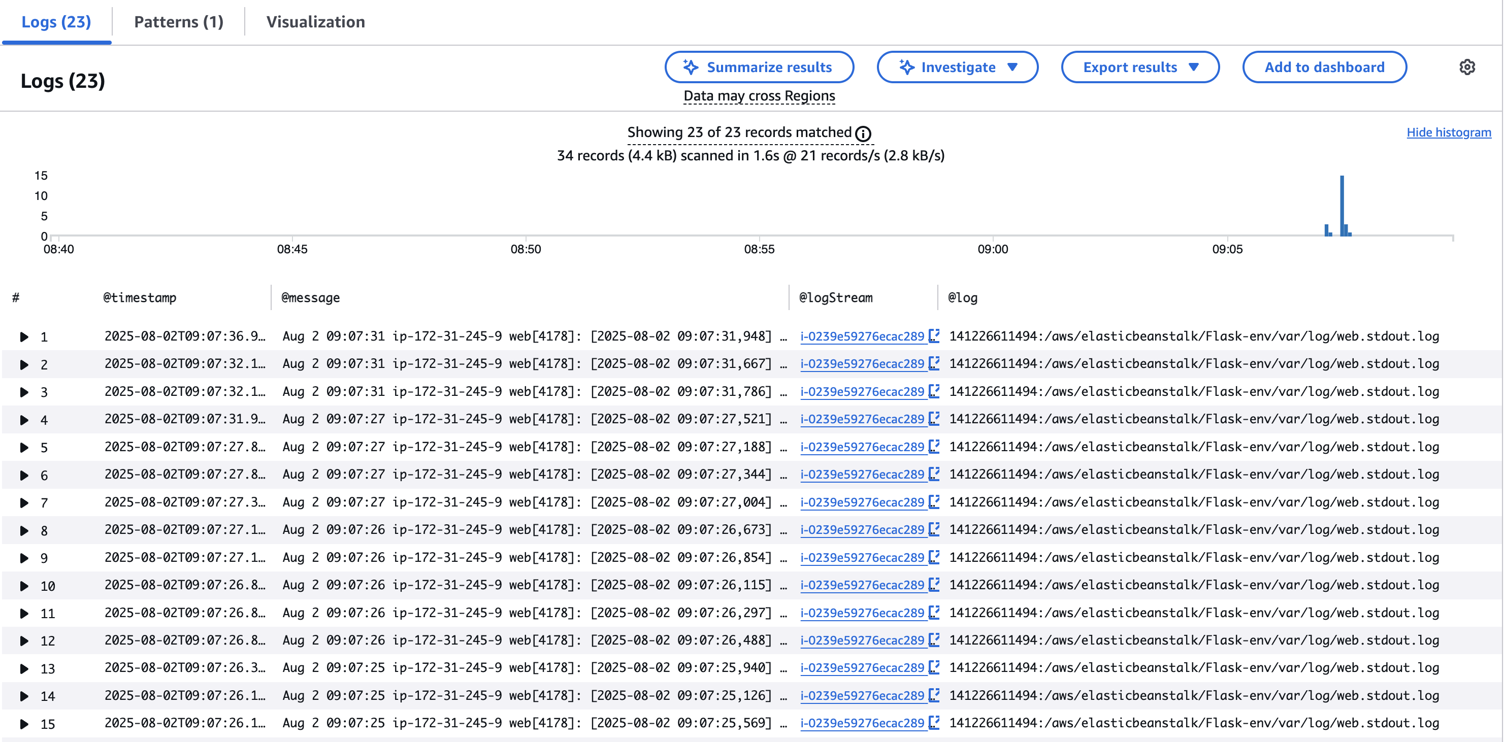 Query result